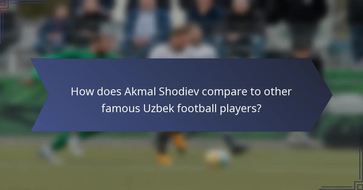 How does Akmal Shodiev compare to other famous Uzbek football players?
