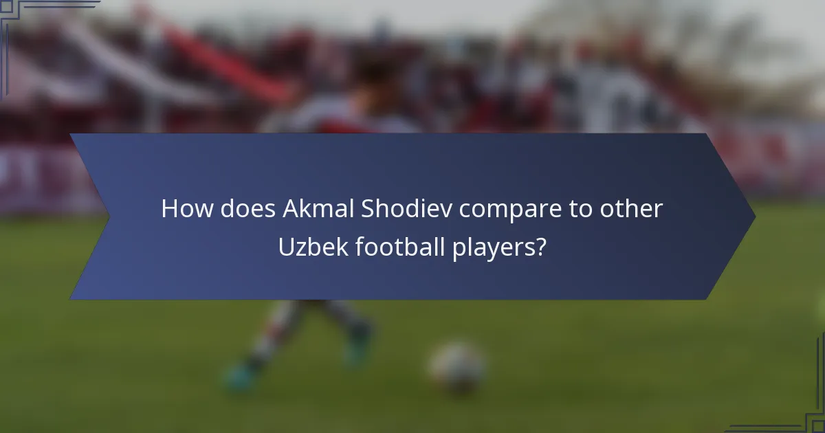 How does Akmal Shodiev compare to other Uzbek football players?