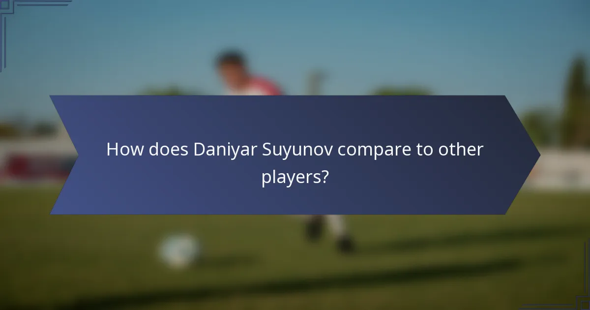 How does Daniyar Suyunov compare to other players?
