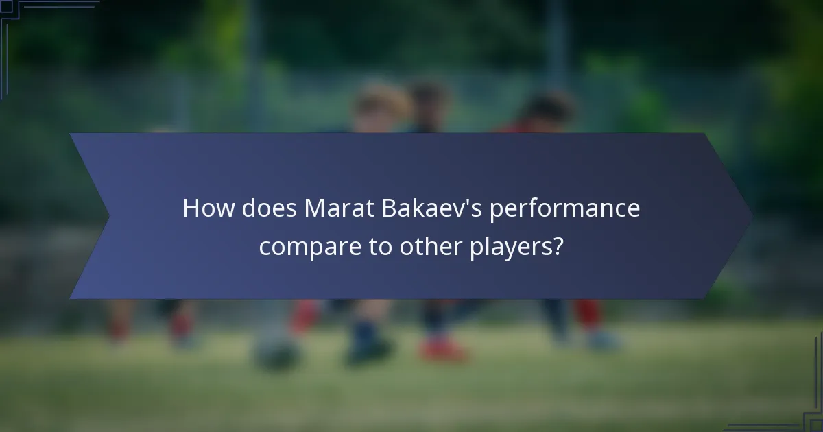 How does Marat Bakaev's performance compare to other players?