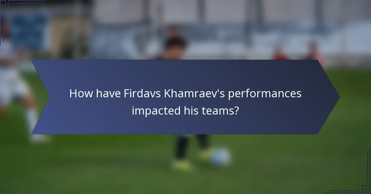 How have Firdavs Khamraev's performances impacted his teams?