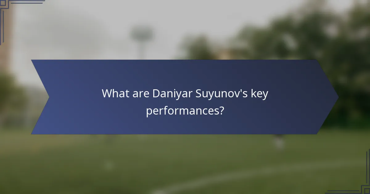 What are Daniyar Suyunov's key performances?