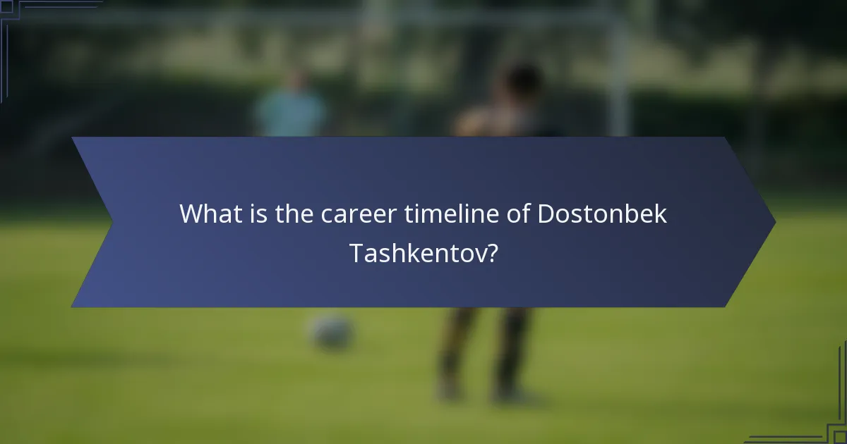What is the career timeline of Dostonbek Tashkentov?