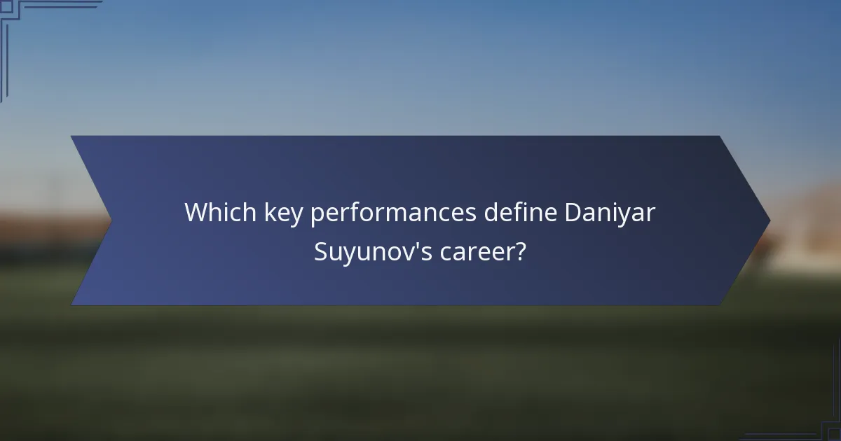 Which key performances define Daniyar Suyunov's career?