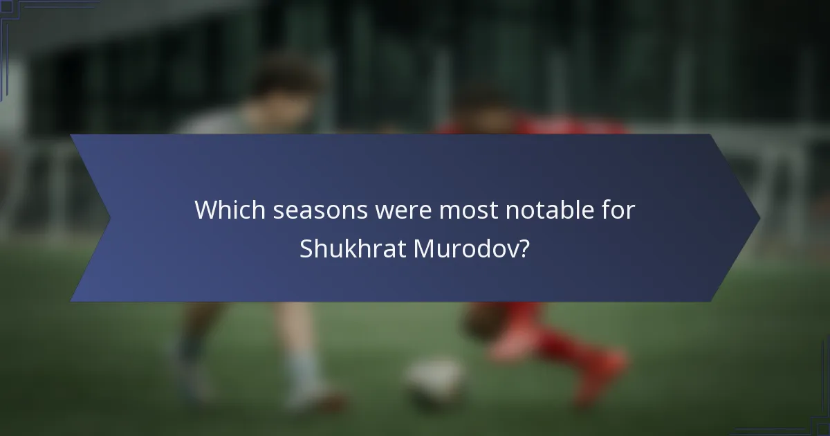 Which seasons were most notable for Shukhrat Murodov?